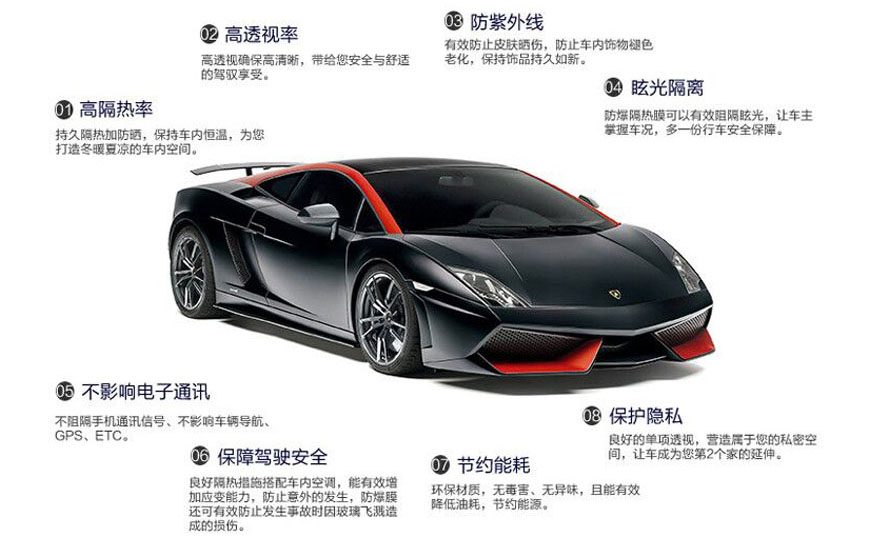 汽車(chē)前檔玻璃透光率