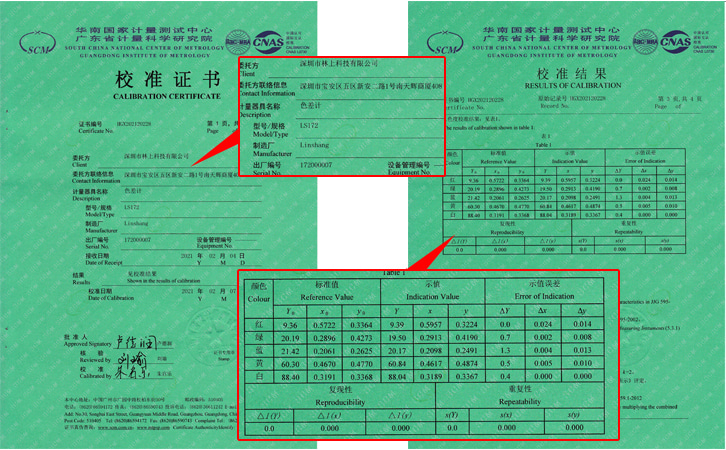 LS172B計量證書 LS172B計量證書